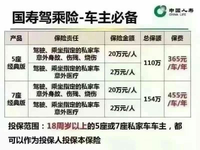 最新汽车保险条例解读，保障升级，驾驶无忧