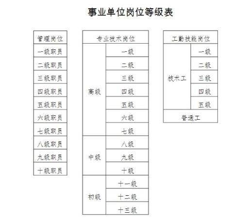 汝南立马最新招聘信息，多岗位等你来挑战！