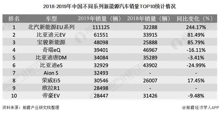 揭秘车险新动态，最新政策与市场趋势分析