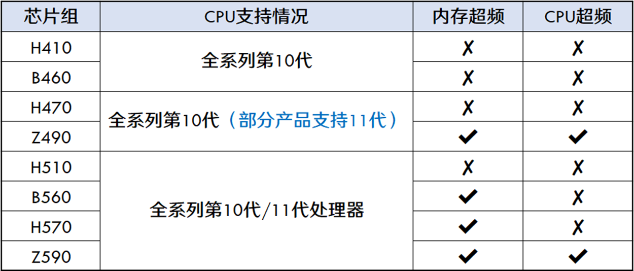 P0L0最新报价揭秘，科技新品价格走势分析