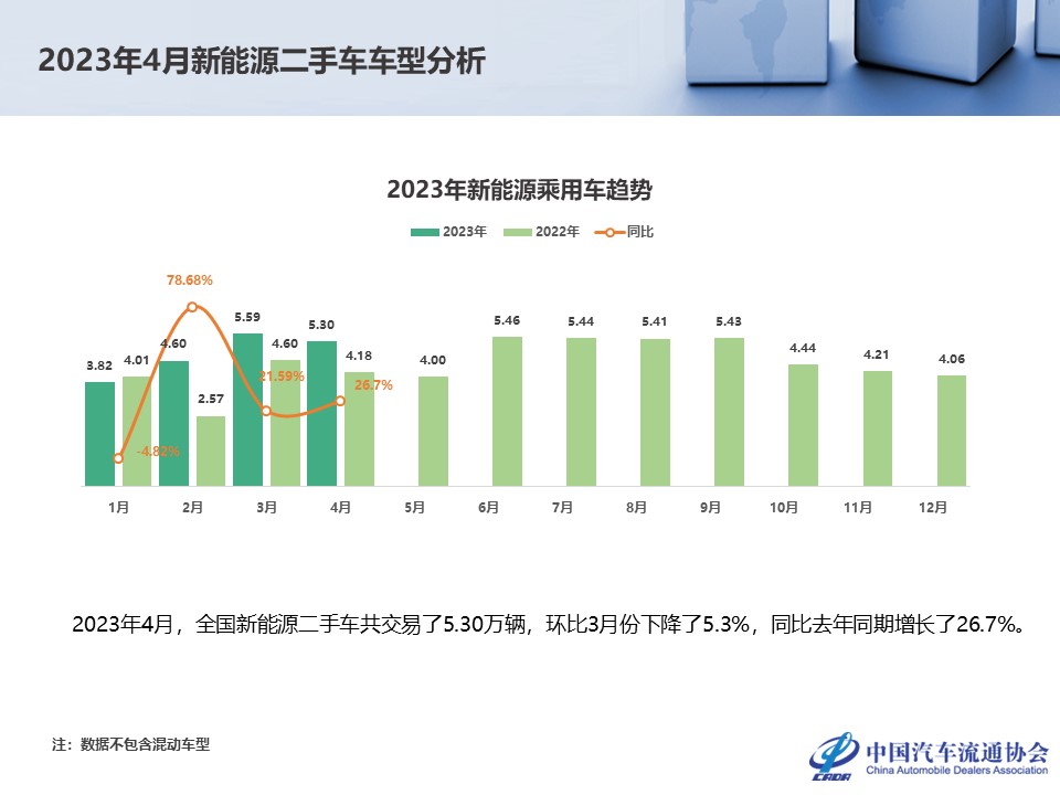 铁岭二手箱货市场深度解析，最新行情与选购指南