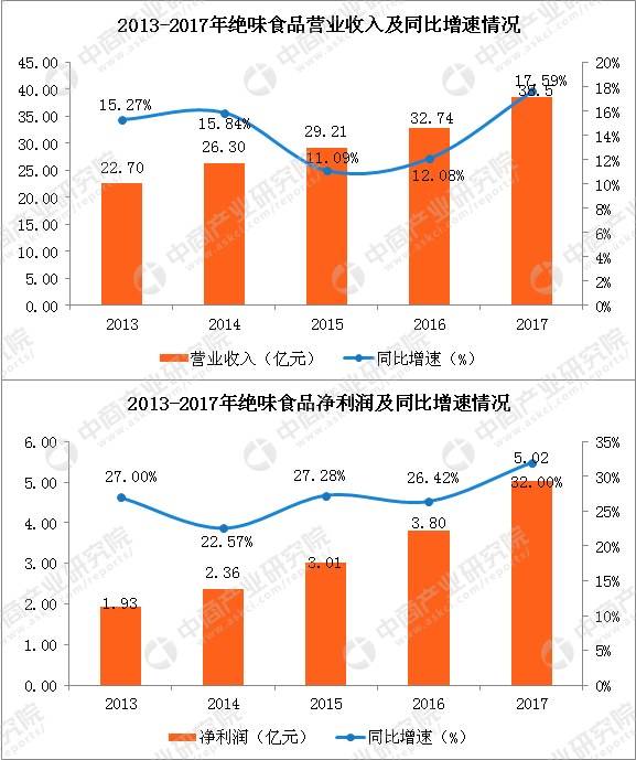 新澳六最准精彩资料,数据保护策略与实施详细计划分析