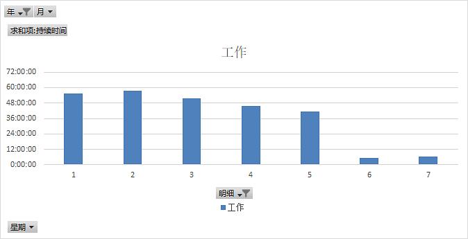 新奥开奖结果历史记录,数据详细分析决策路径