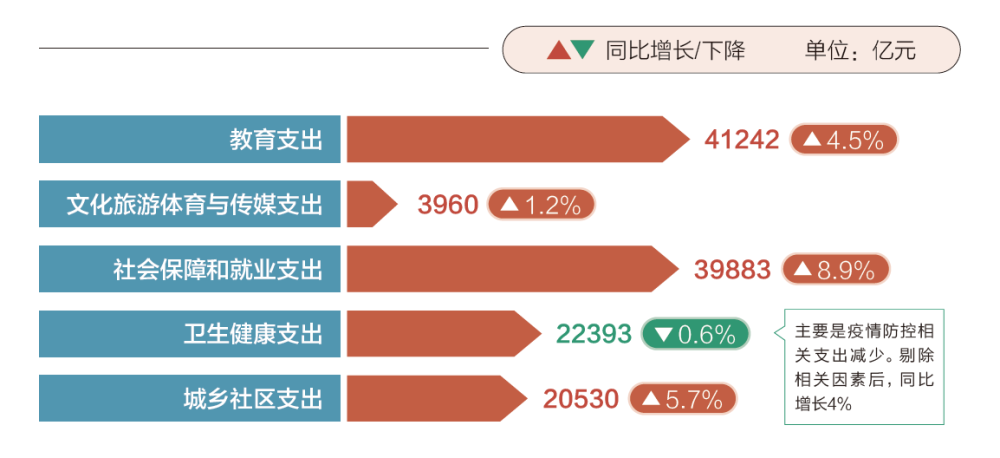 新澳门2024年正版免费公开,数据分析驱动决策路径