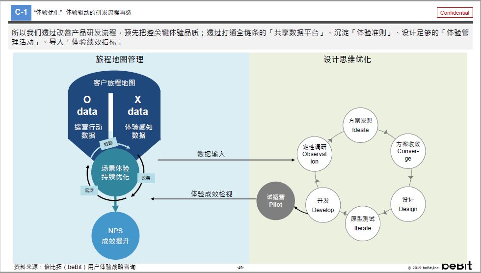 澳门六和免费资料查询,客户体验优化策略