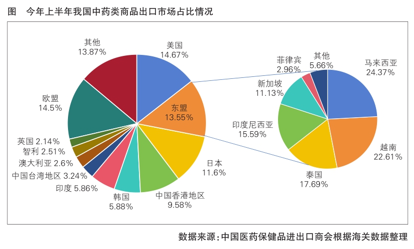 平特一肖,市场需求分析与预测发展路径