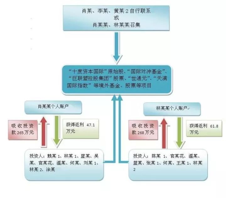 澳门平特一肖100%准资优势,信息安全保护策略与实施详细路径