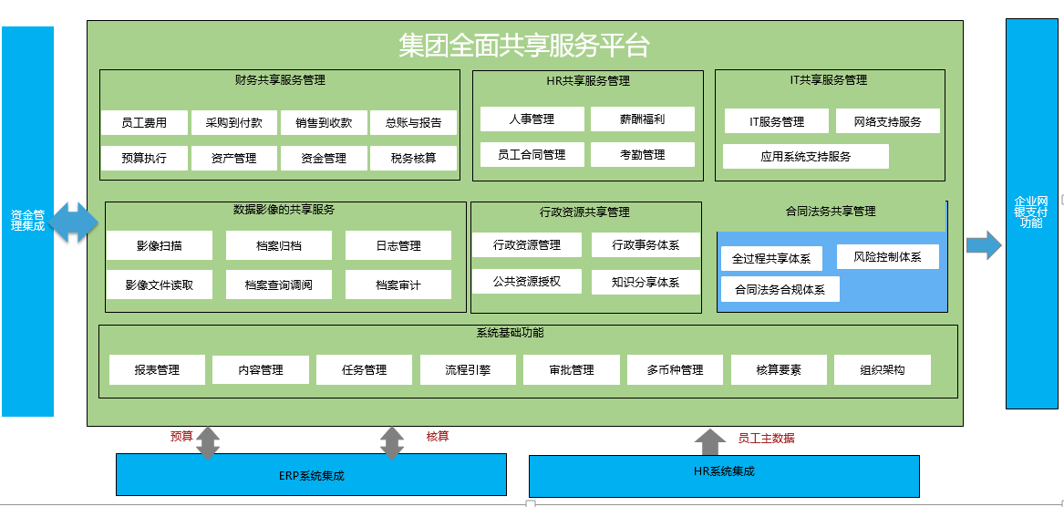 新澳天天彩免费资料查询,财务管理系统与优化实施计划