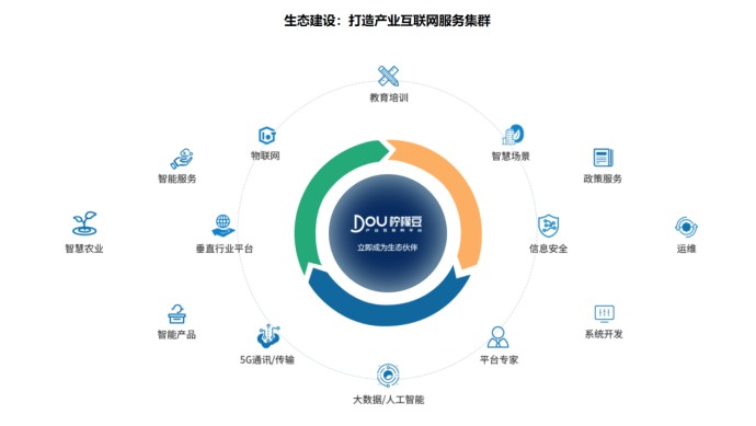 新澳门最精准资料大全,供应链效率优化方案与实施详细路径