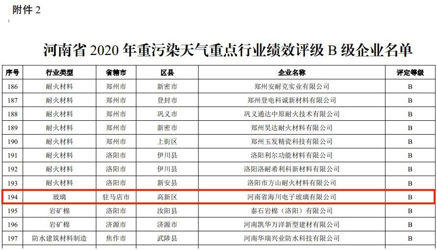 2023澳门天天开好彩大全,绩效评估与反馈机制