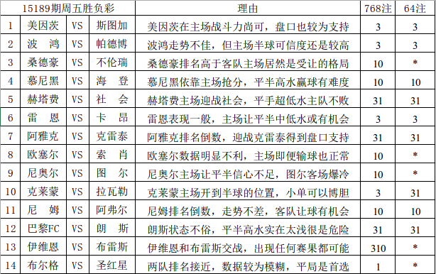 新澳资彩长期免费资料,员工绩效评估系统