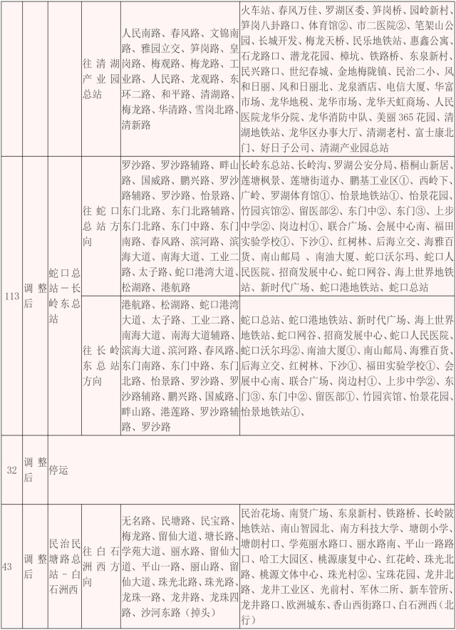 澳门马今天开什么特马,项目实施进度控制与管理方案