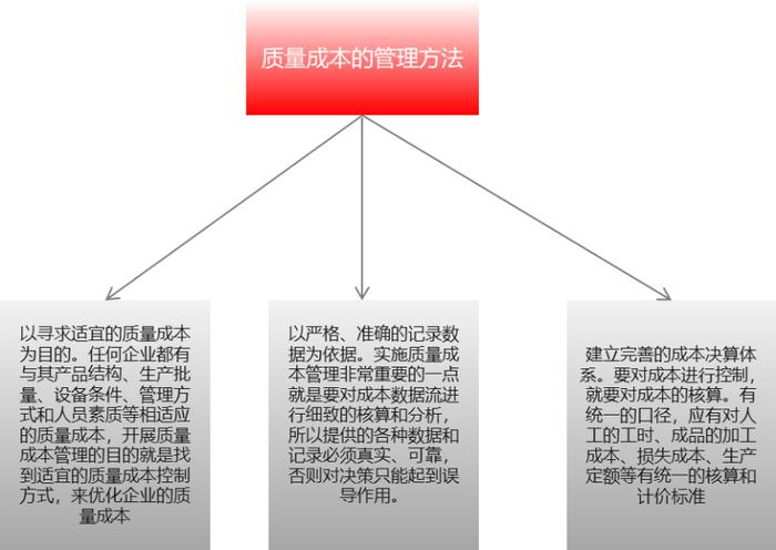 新澳门资料大全正版资料?奥利奥,财务管理系统与优化实施计划