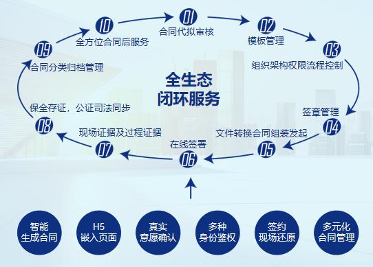 2024新澳门精准免费大全,产品生命周期管理与优化方案