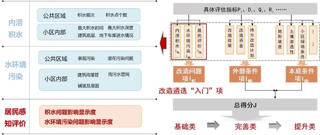 2024天天开好彩大全,创新技术研发与应用实施路径