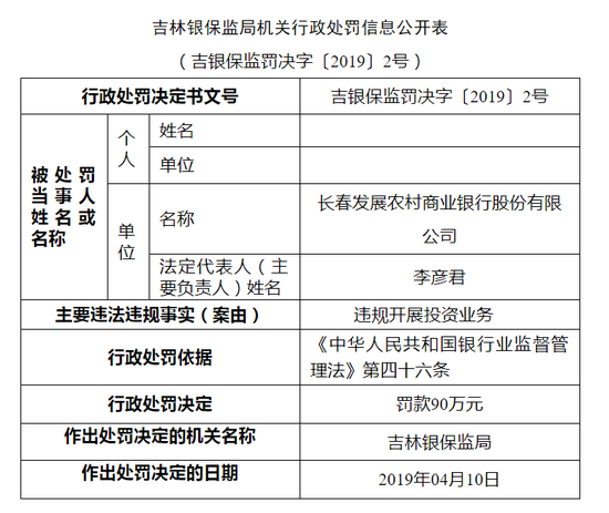 澳门王中王一肖一特一中,财务风险评估与管理措施详细实施