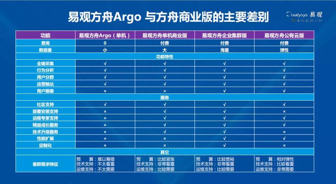 新澳天天彩免费资料大全特色,数据驱动决策制定与实施详细方案