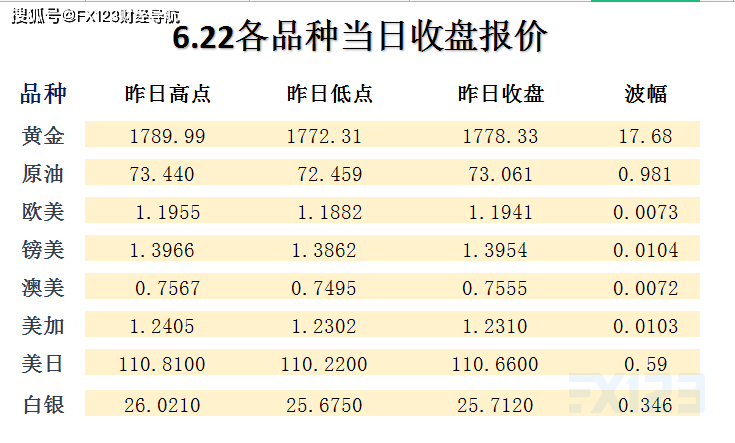 新澳天天开奖资料大全最新54期129期,品牌市场定位分析与推广详细策略