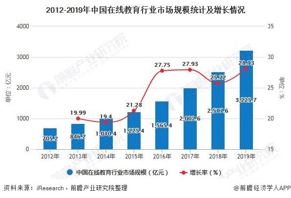 7777788888澳门,市场需求分析与预测未来趋势