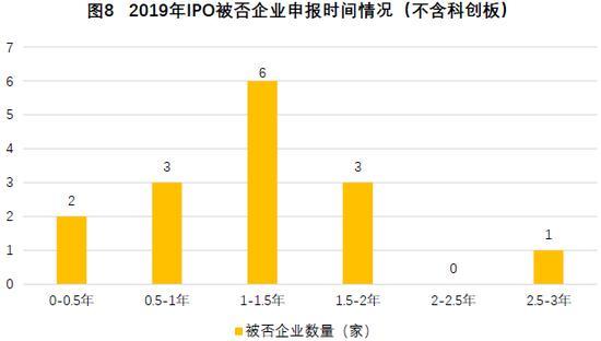 2024新澳今晚开奖号码139,市场竞争策略与分析实施详细方案