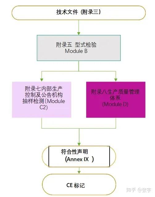 7777788888王中王传真,信息安全详细防护措施