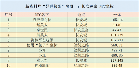 澳门二四六天天资料大全2023,市场开发与详细拓展方案