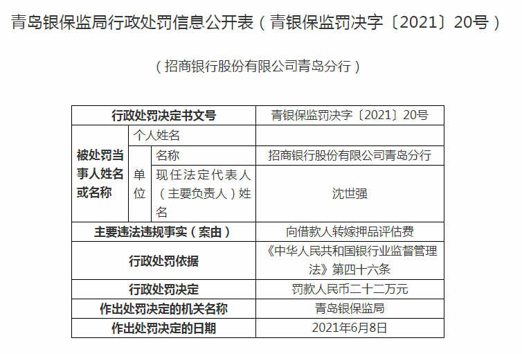 7777788888马会传真,财务风险评估与控制管理方案