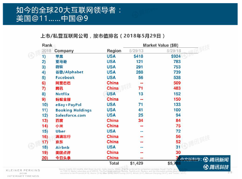 新澳门六开奖结果2024开奖记录查询网站,品牌市场定位分析与推广策略