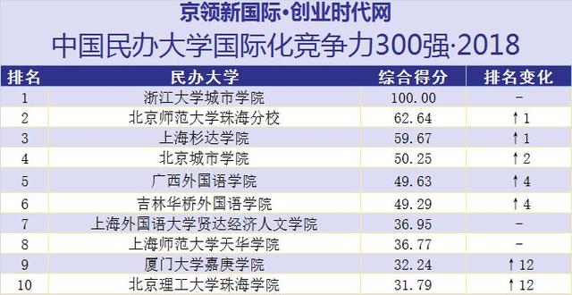 新澳2024年精准资料,市场竞争力提升详细策略与方案