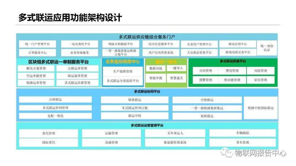 全年资料免费大全正版资料最新版,创新项目管理与实施具体方案