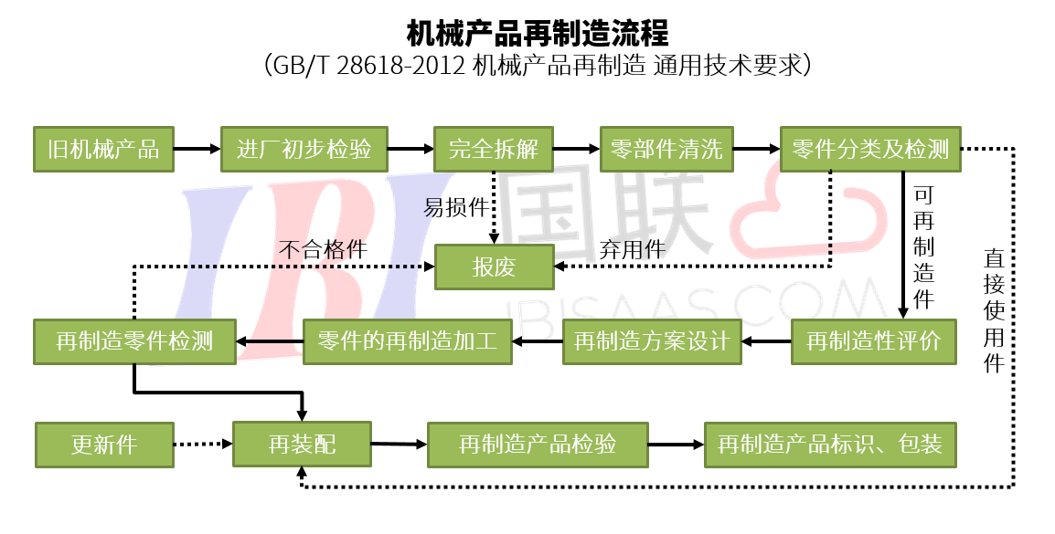 4949澳门开奖现场开奖直播,财务健康管理计划与实施详细路径