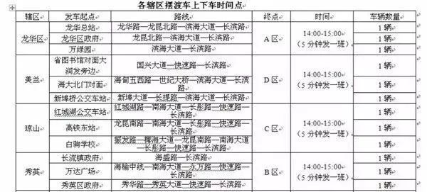 澳门今晚开特马 开奖结果走势图,项目计划与实施方案与具体步骤