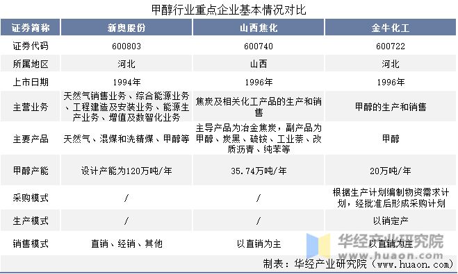 2024新奥天天免费资料,企业文化详细建设方案