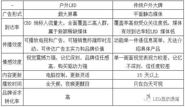 新澳免费资料大全,市场竞争分析与研究报告撰写