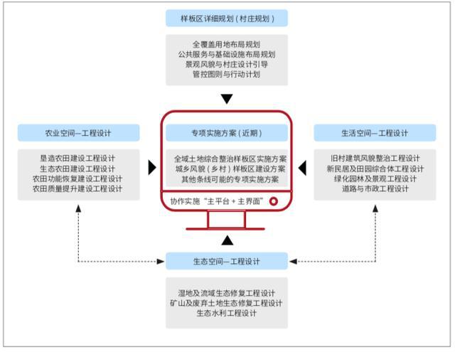 2024新奥免费资料,员工绩效评估系统与实施路径