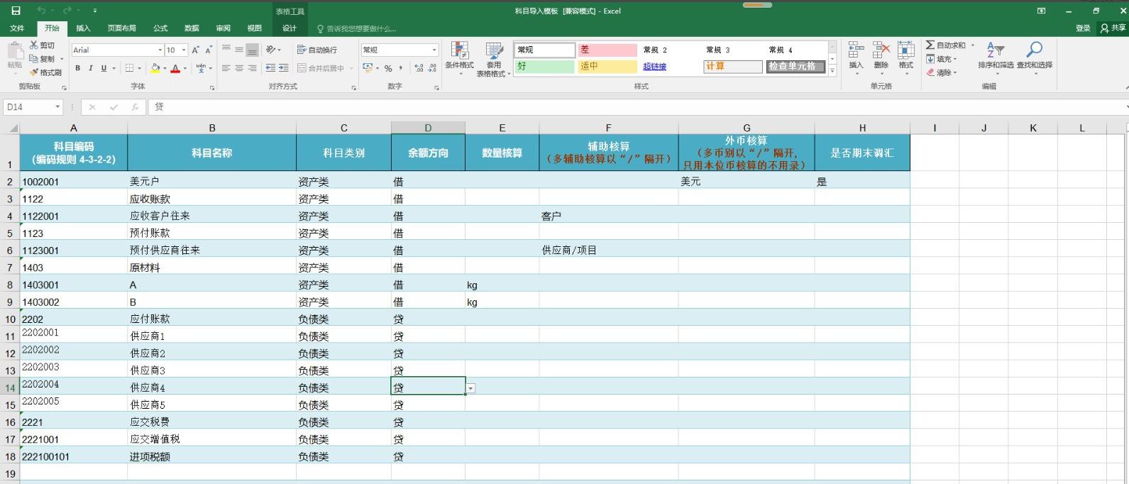 2024资科大全正版资料,财务管理系统与优化实施详细策略