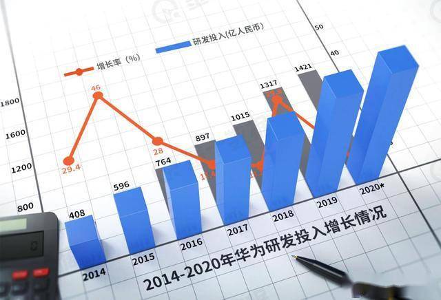 新澳精选资料免费提供,市场竞争策略与分析实施方案