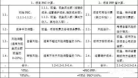 2024新奥精准资料免费大全,项目计划与实施方案与具体步骤