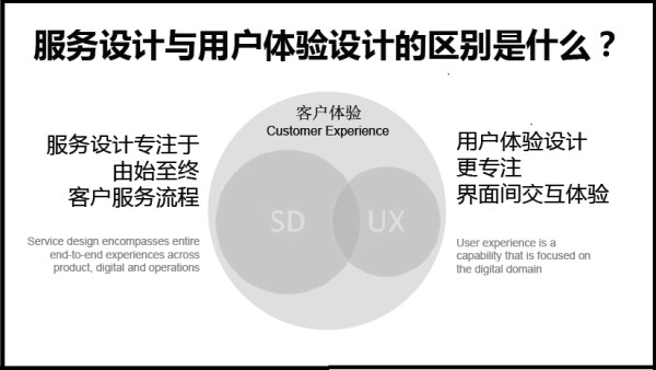 新澳2024资料免费大全版,用户体验设计与优化提升具体详细策略