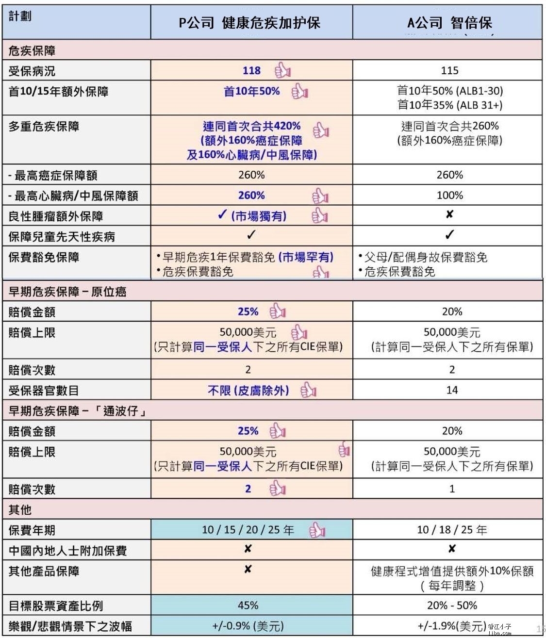 新澳2024年最新版资料,财务健康管理计划