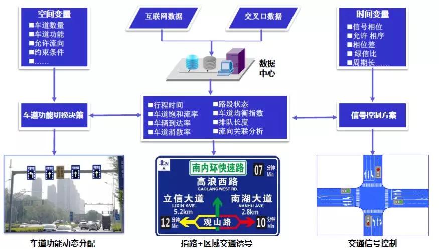 新奥最新版精准特,财务管理系统与优化路径