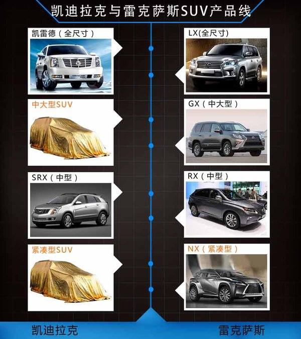 凯迪拉克XT7最新动态解析，豪华SUV市场的新星