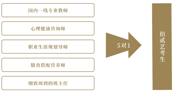 珠海考驾照最新政策解读与全流程指南