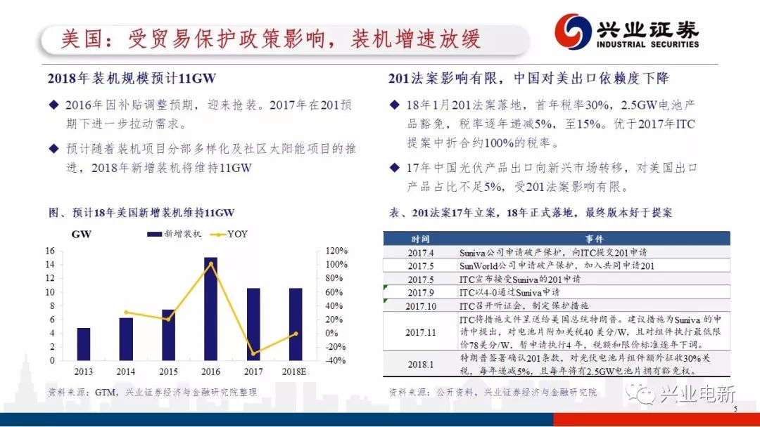 启辰晨风最新动态，自媒体视角下的深度解析