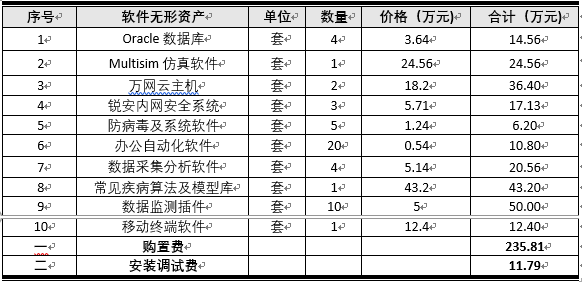 澳门一码一码100准确,财务健康检查计划