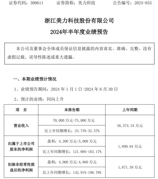 2024年新澳门免费资料大乐透,客户需求分析与管理