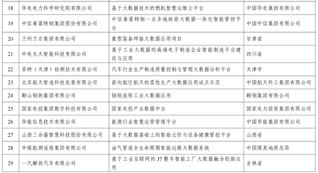 2024新澳精准资料大全,企业运营管理优化