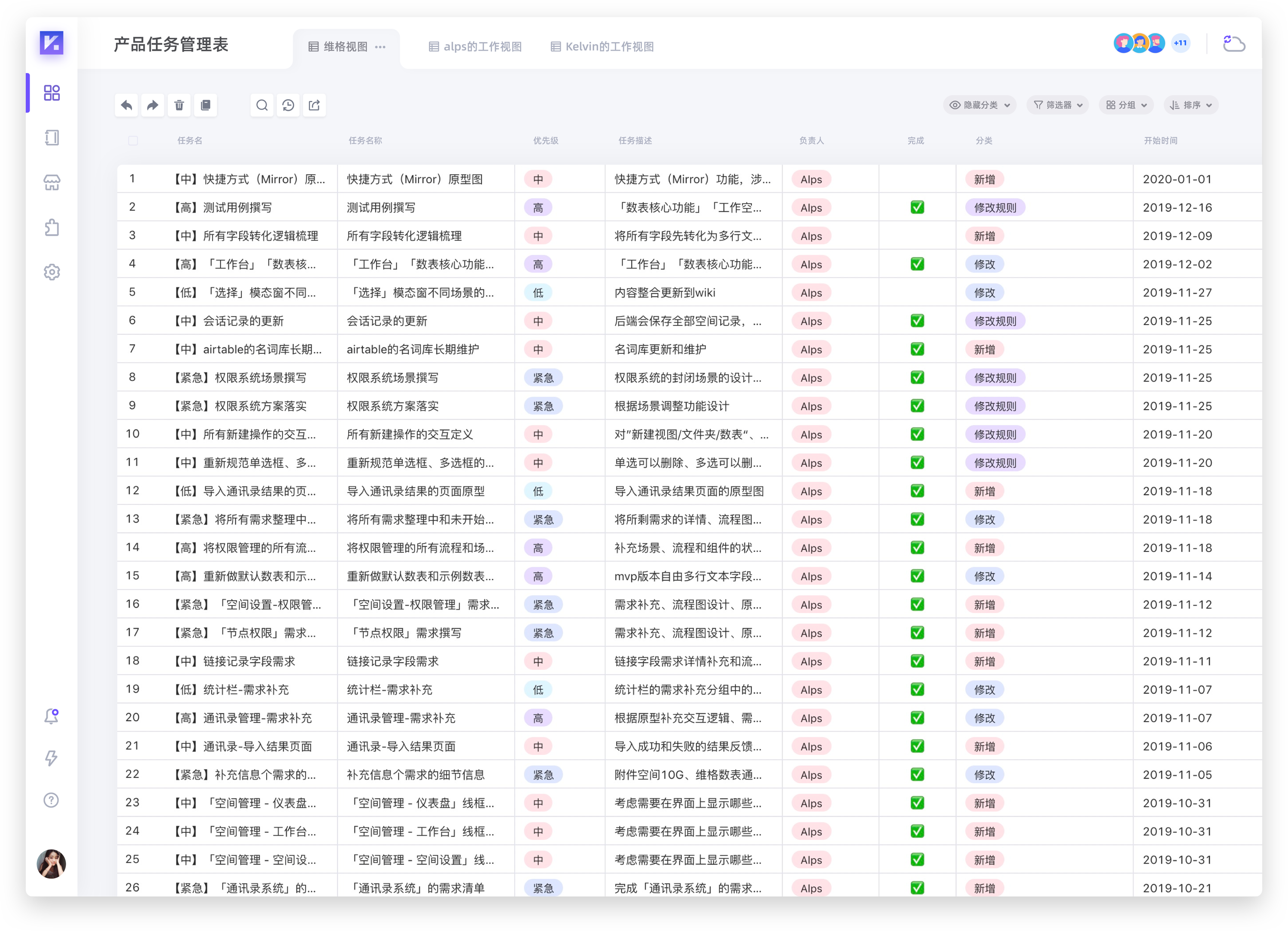 新澳天天开奖免费资料,项目进度控制与管理