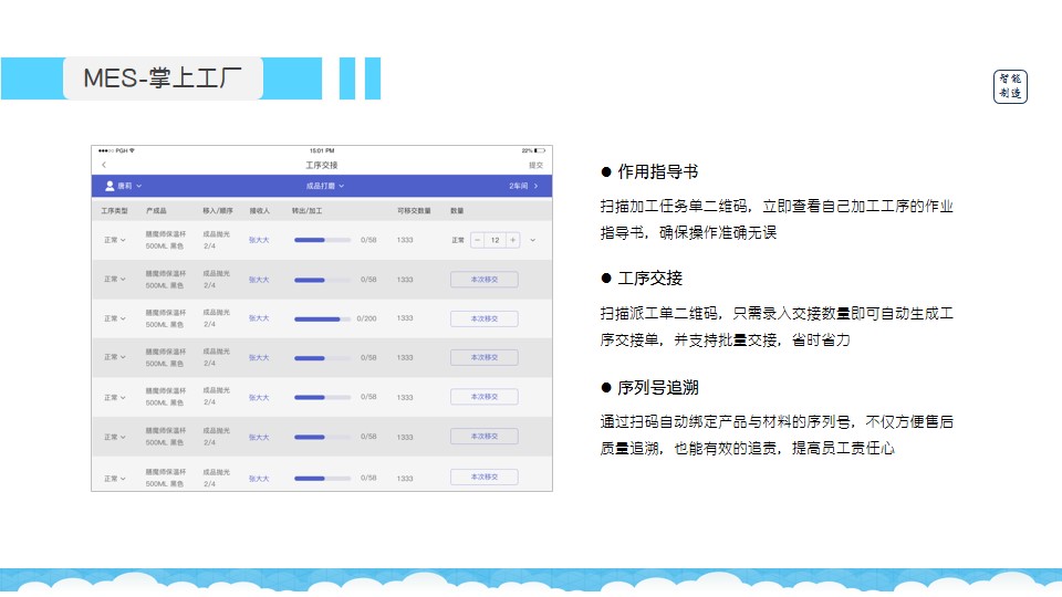 7777788888管家婆老家,创新项目管理与实施