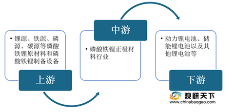 2024新奥资料免费精准资料,市场分析与开发策略